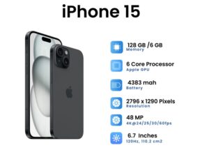 Read more about the article iPhone 15 Pro Max: Specification and Price in Pakistan